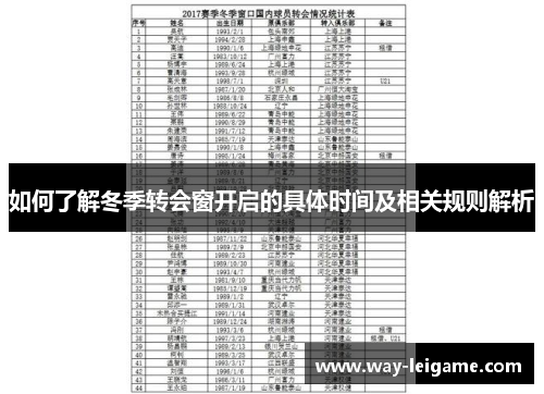 如何了解冬季转会窗开启的具体时间及相关规则解析