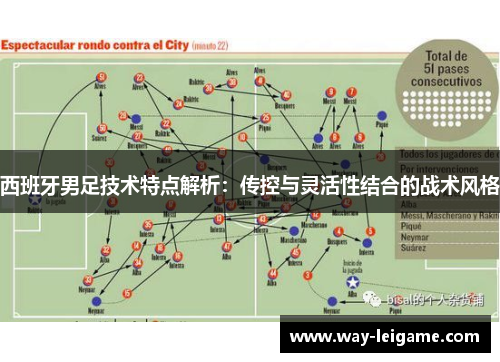 西班牙男足技术特点解析：传控与灵活性结合的战术风格
