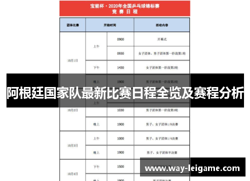 阿根廷国家队最新比赛日程全览及赛程分析