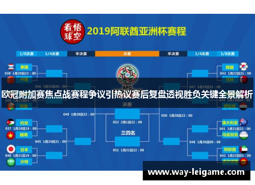 欧冠附加赛焦点战赛程争议引热议赛后复盘透视胜负关键全景解析