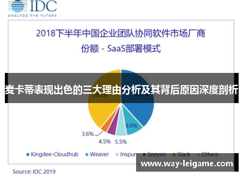 麦卡蒂表现出色的三大理由分析及其背后原因深度剖析