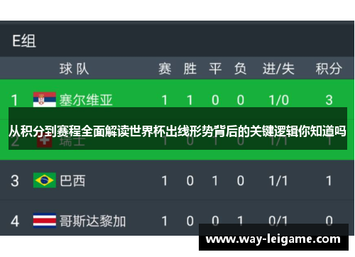 从积分到赛程全面解读世界杯出线形势背后的关键逻辑你知道吗