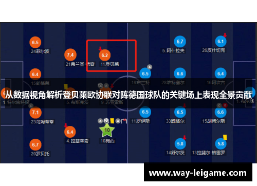 从数据视角解析登贝莱欧协联对阵德国球队的关键场上表现全景贡献