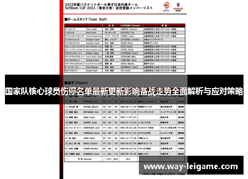 国家队核心球员伤停名单最新更新影响备战走势全面解析与应对策略